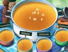 Popup: Buchstabensuppe