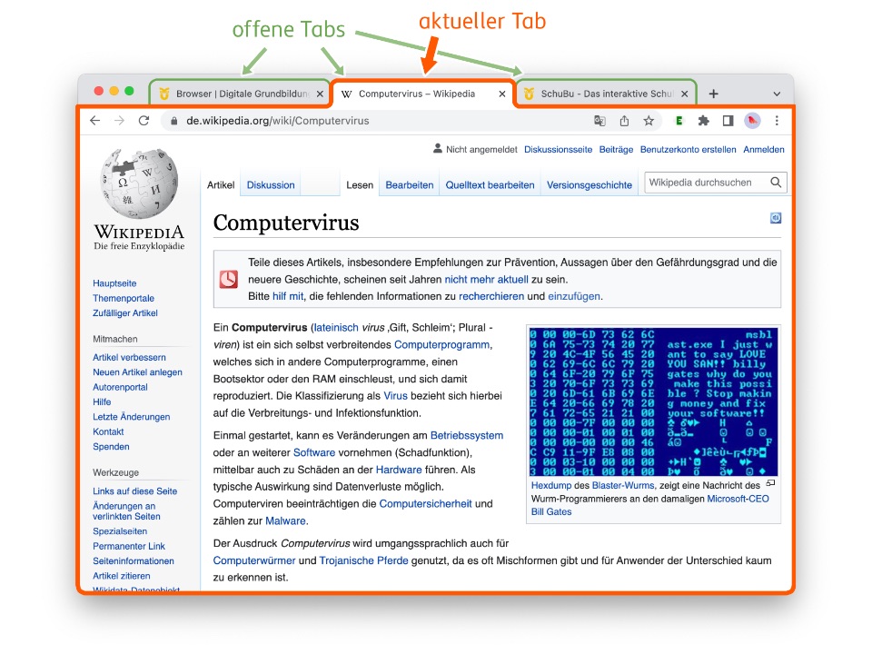 Mehrere Tabs in einem Browserfenster
