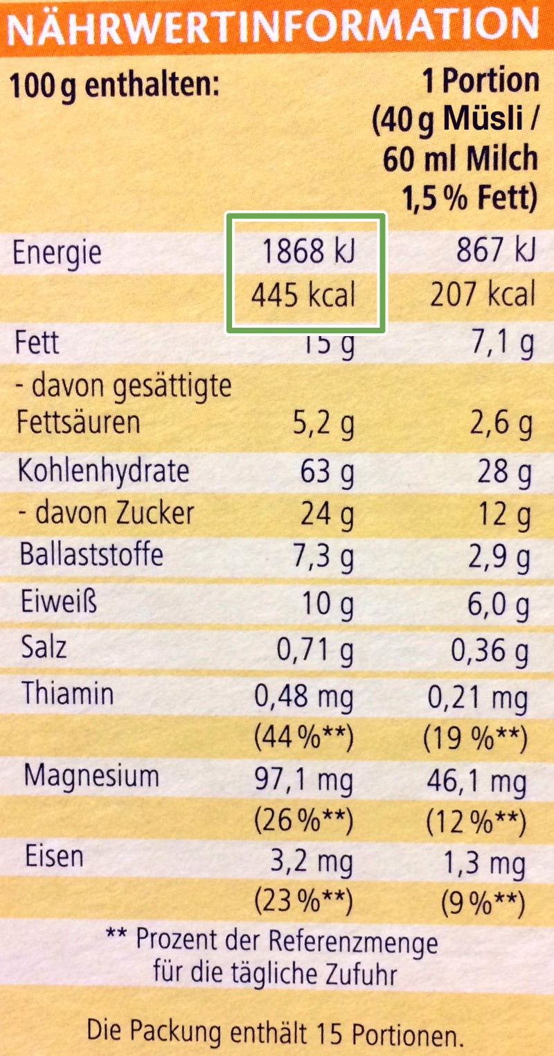 Nährwerttabelle auf einer Lebensmittelverpackung