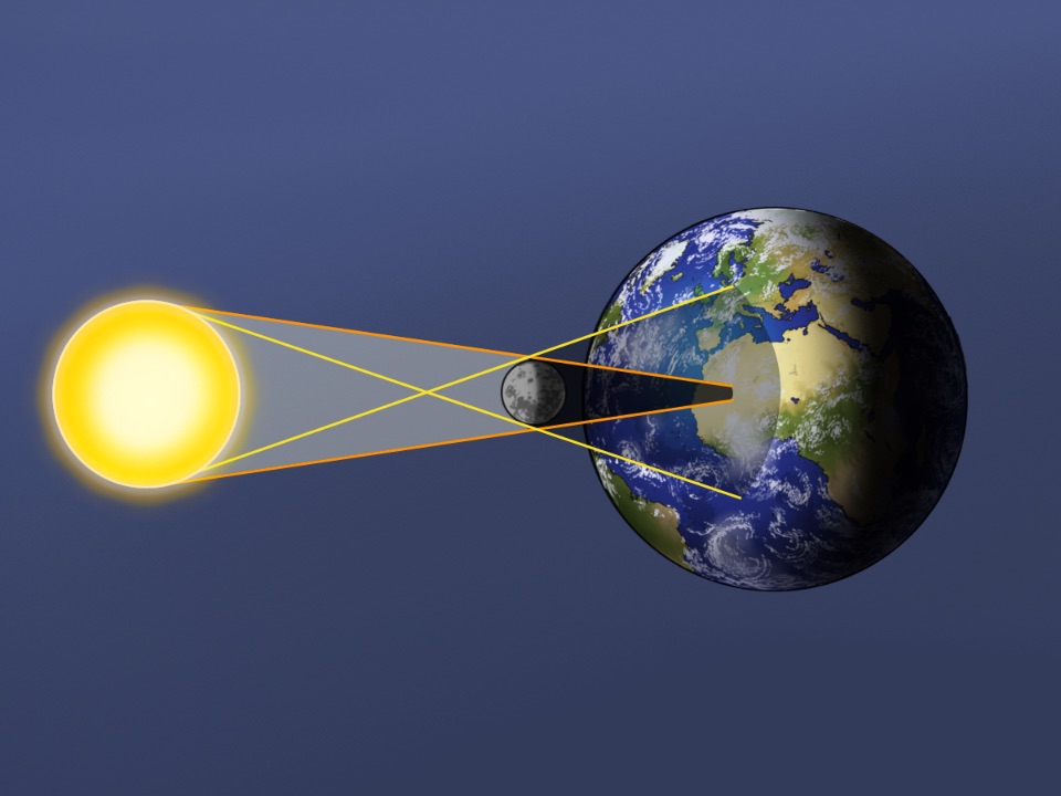 Sonnenfinsternis