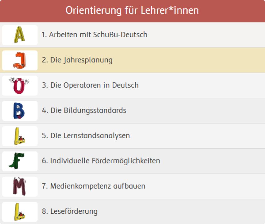 Ansicht des ersten Deutsch-Kapitels mit zahlreichen Informationen speziell für Lehrpersonen.